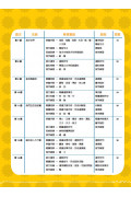 【多買多折】26週學前教育系列：幼兒語文 - 綜合能力基礎訓練 K3B